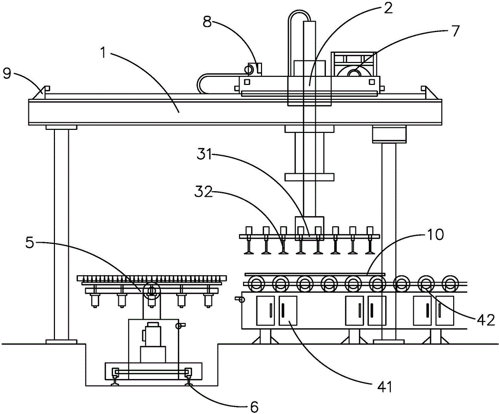 High-definition OLED line post-procedure automatic distribution system