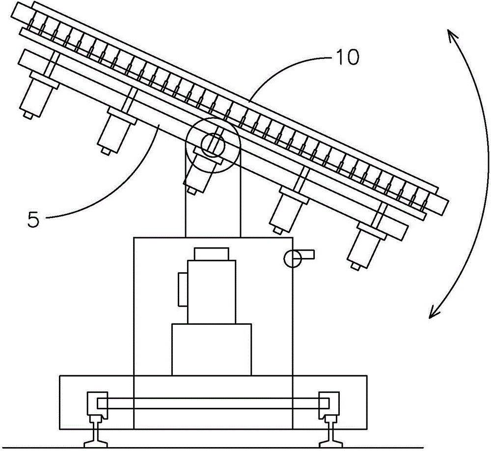 High-definition OLED line post-procedure automatic distribution system