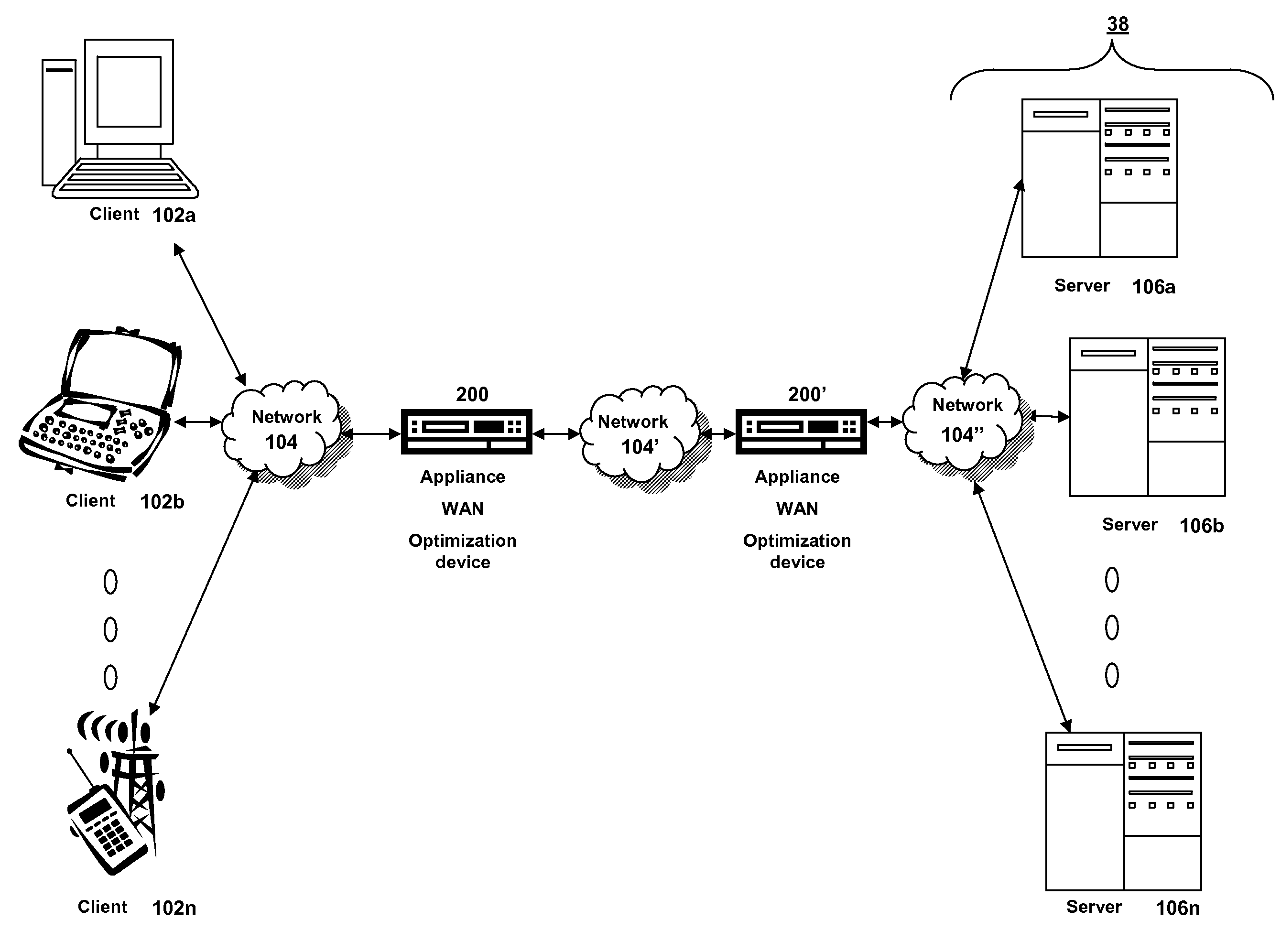 Systems and methods for providing quality of service precedence in TCP congestion control