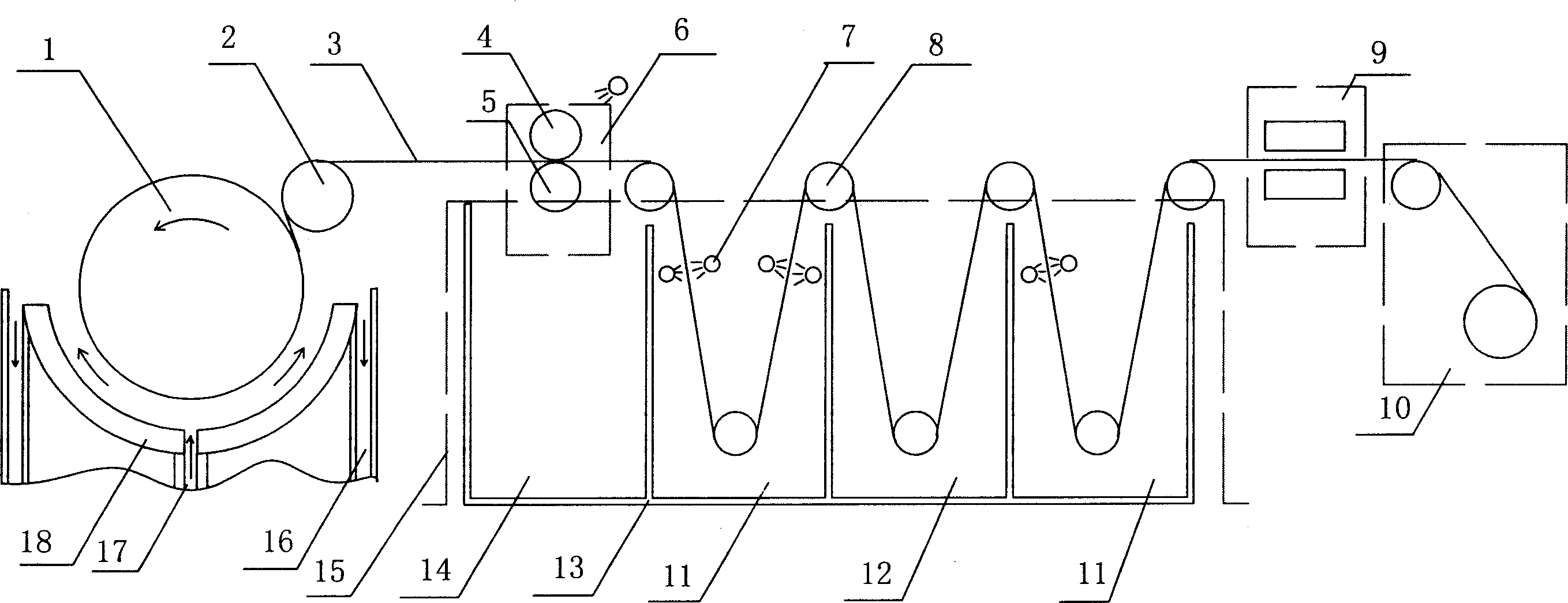 210-400 um superthick electrolytic copper foil, its composite process and apparatus