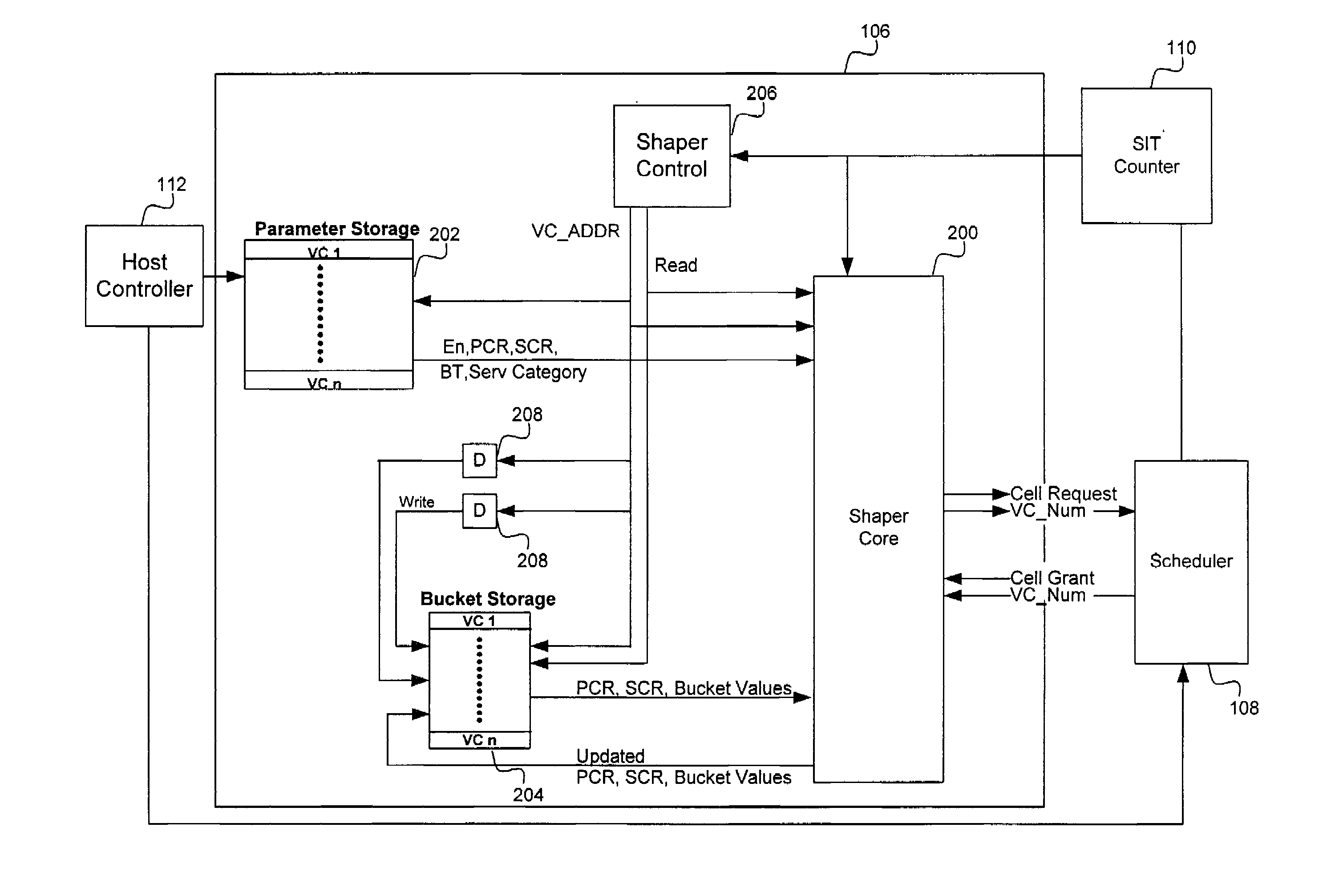 Scalable, high-resolution asynchronous transfer mode traffic shaper and method