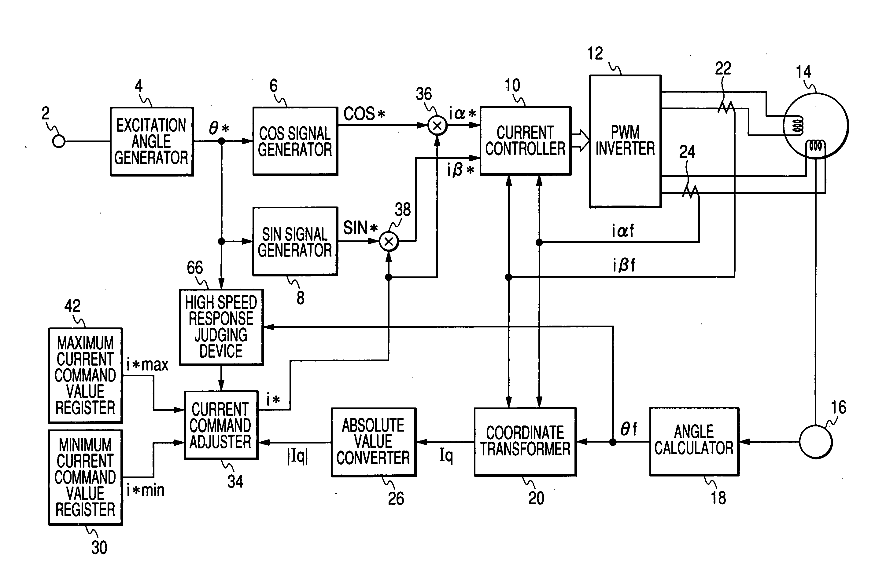 Stepping motor driver