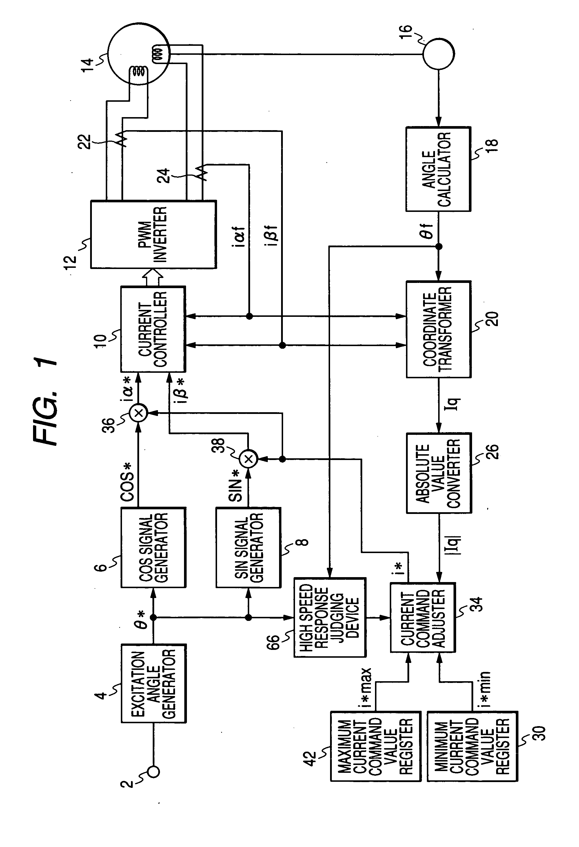 Stepping motor driver