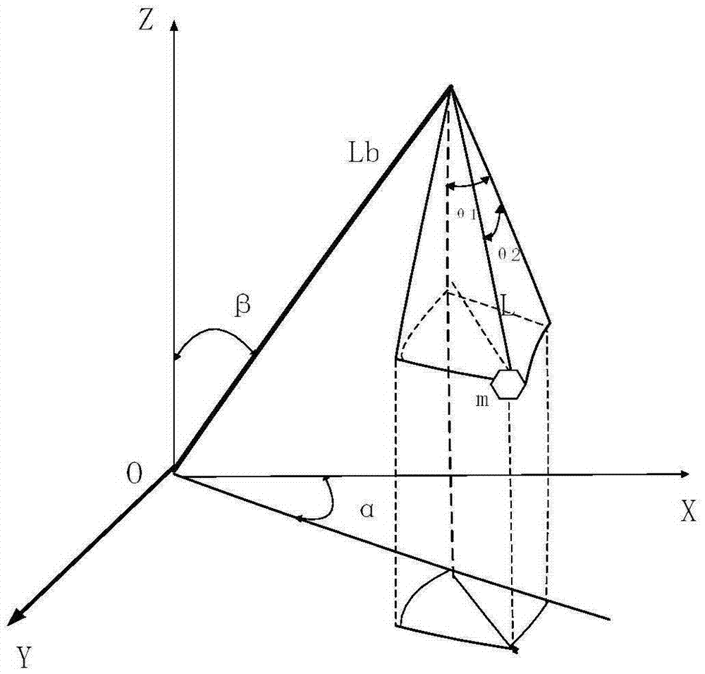 Crane control method based on input shaping technology