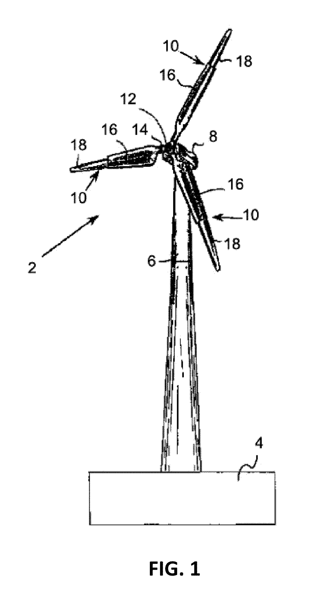 Turbine Loads Determination and Condition Monitoring