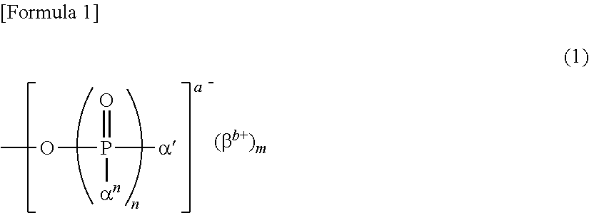 Composition containing minute cellulose fibers