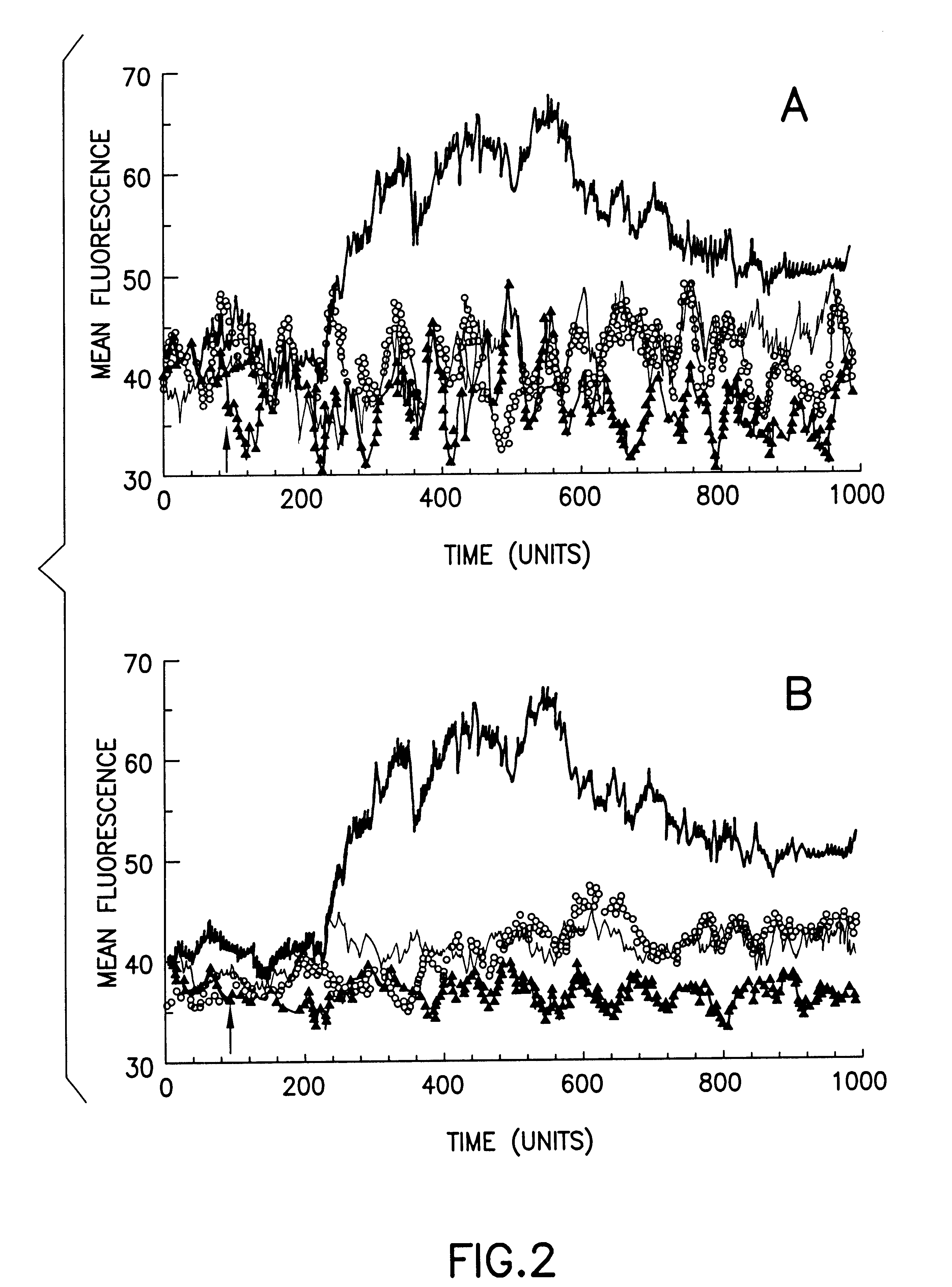 Chemokine-glycosaminoglycan complexes and their use in treating or preventing receptor mediated diseases