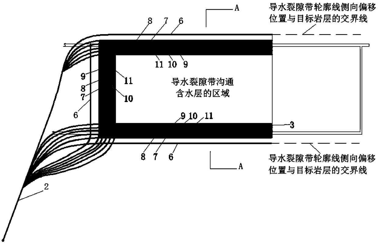 Water conservation method for overlying strata water flowing fracture main channel through ground horizontal directional drilling grouting and sealing