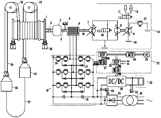 Control method for hydraulic-electric hybrid drive friction supercapacitor mine hoist