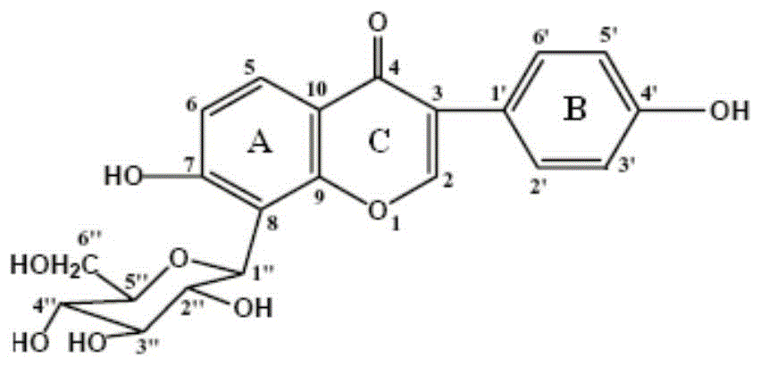 A functional monomer screening method for a molecularly imprinted membrane and a preparing method