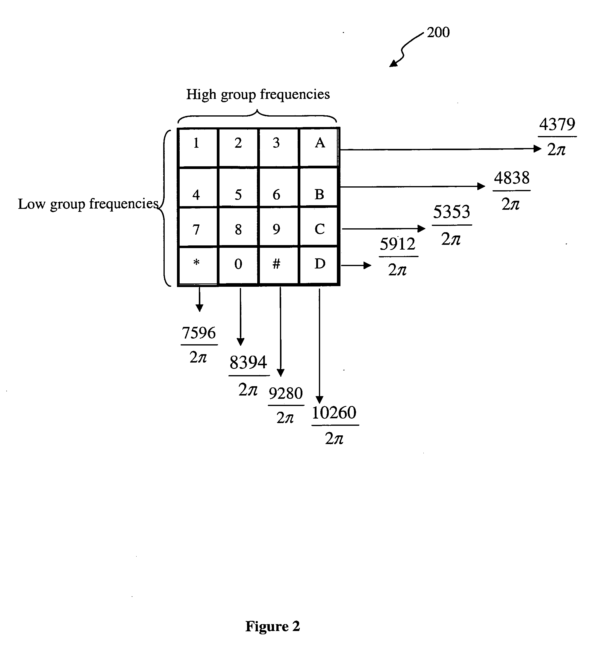 Method and apparatus for DTMF detection and voice mixing in the CELP parameter domain