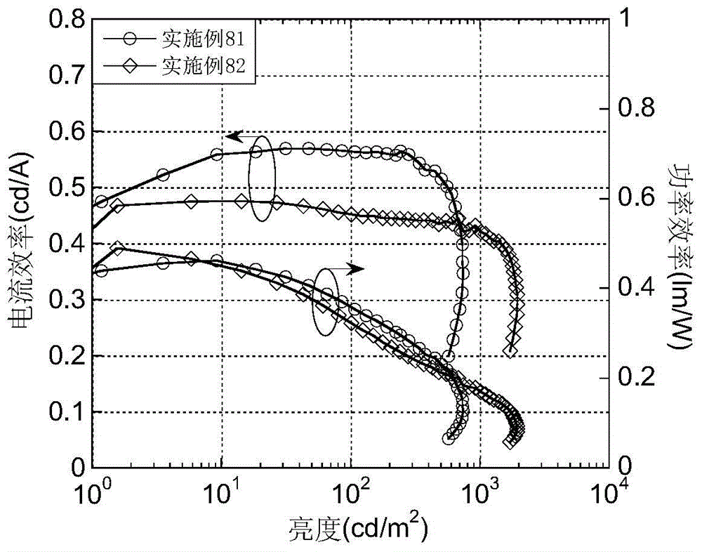 A light-emitting material based on a thioxanthene-fluorene spiro structure and an organic optoelectronic device using the material as a light-emitting layer