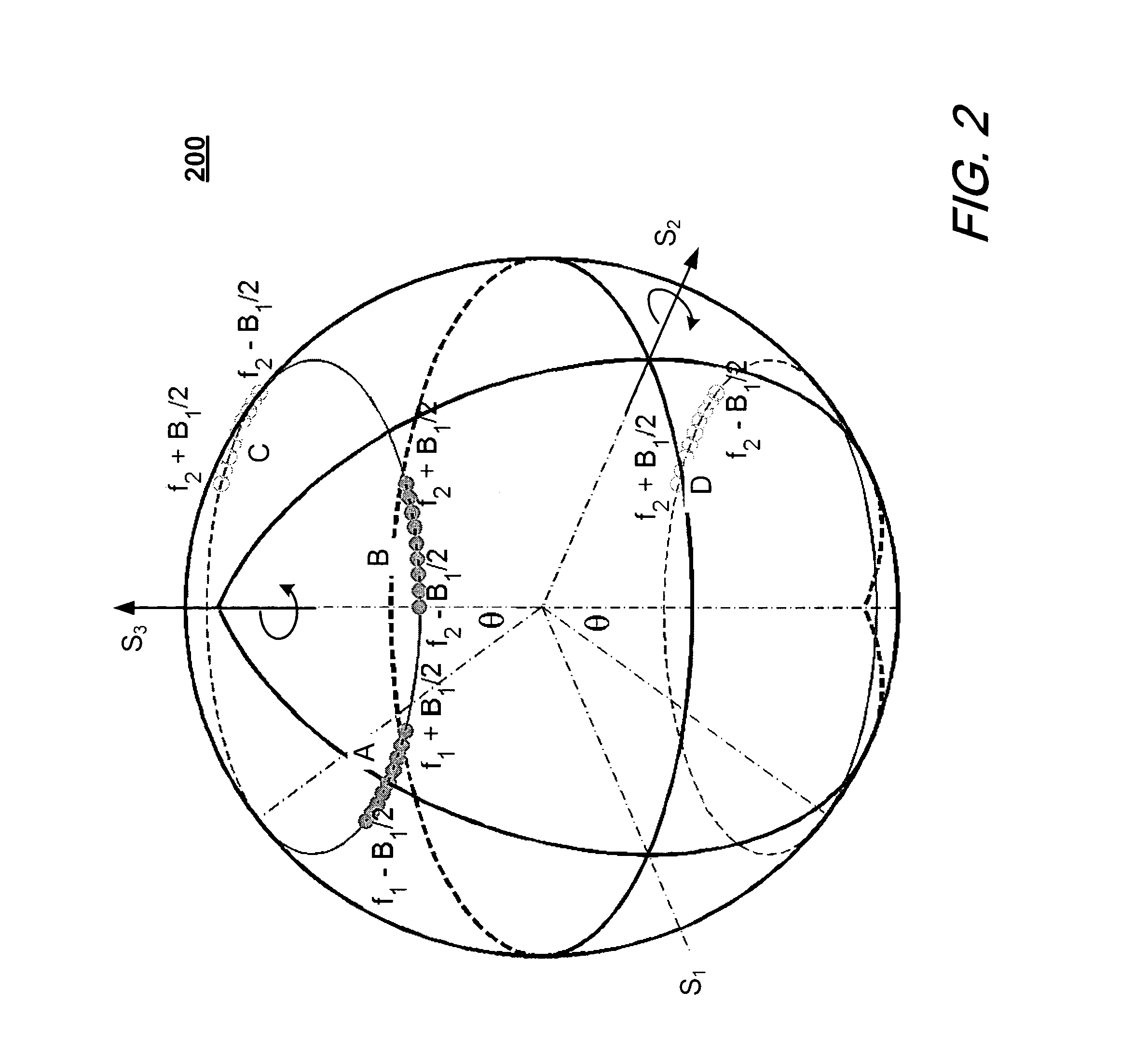 Orthogonal heterodyne optical signal-to-noise-ratio (OSNR) monitoring method and apparatus