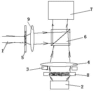 Particle-size measuring instrument