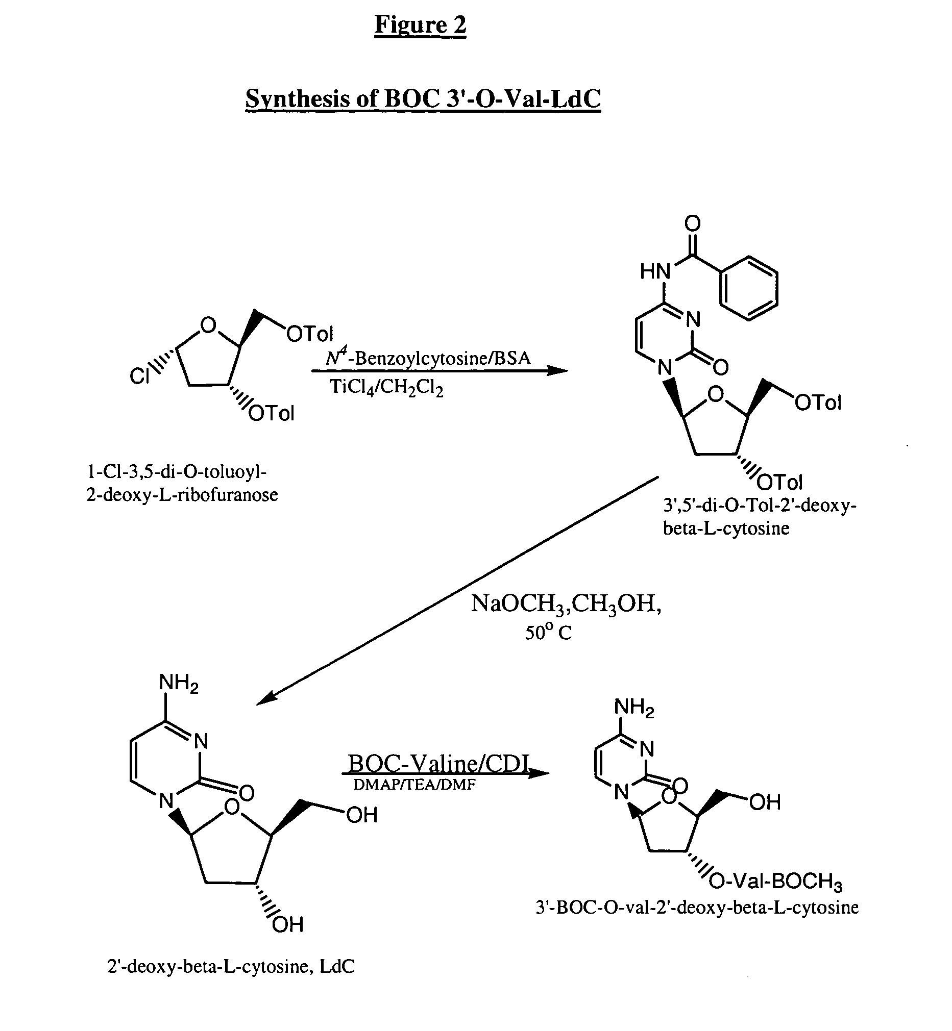 Industrially scalable nucleoside synthesis