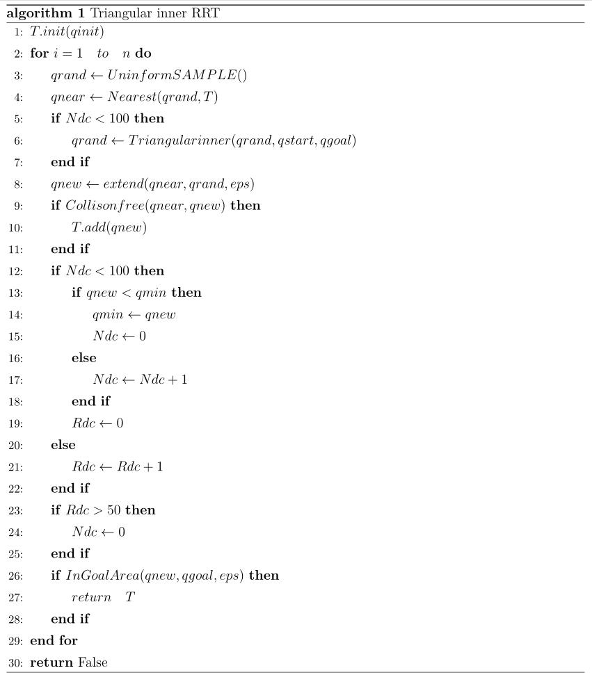 Path Planning Method Based on Triangle Inner Guided RRT Algorithm