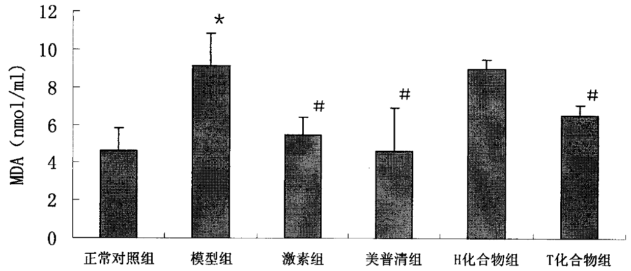 Use of cd38 enzyme inhibitors in the treatment of airway hyperresponsive diseases