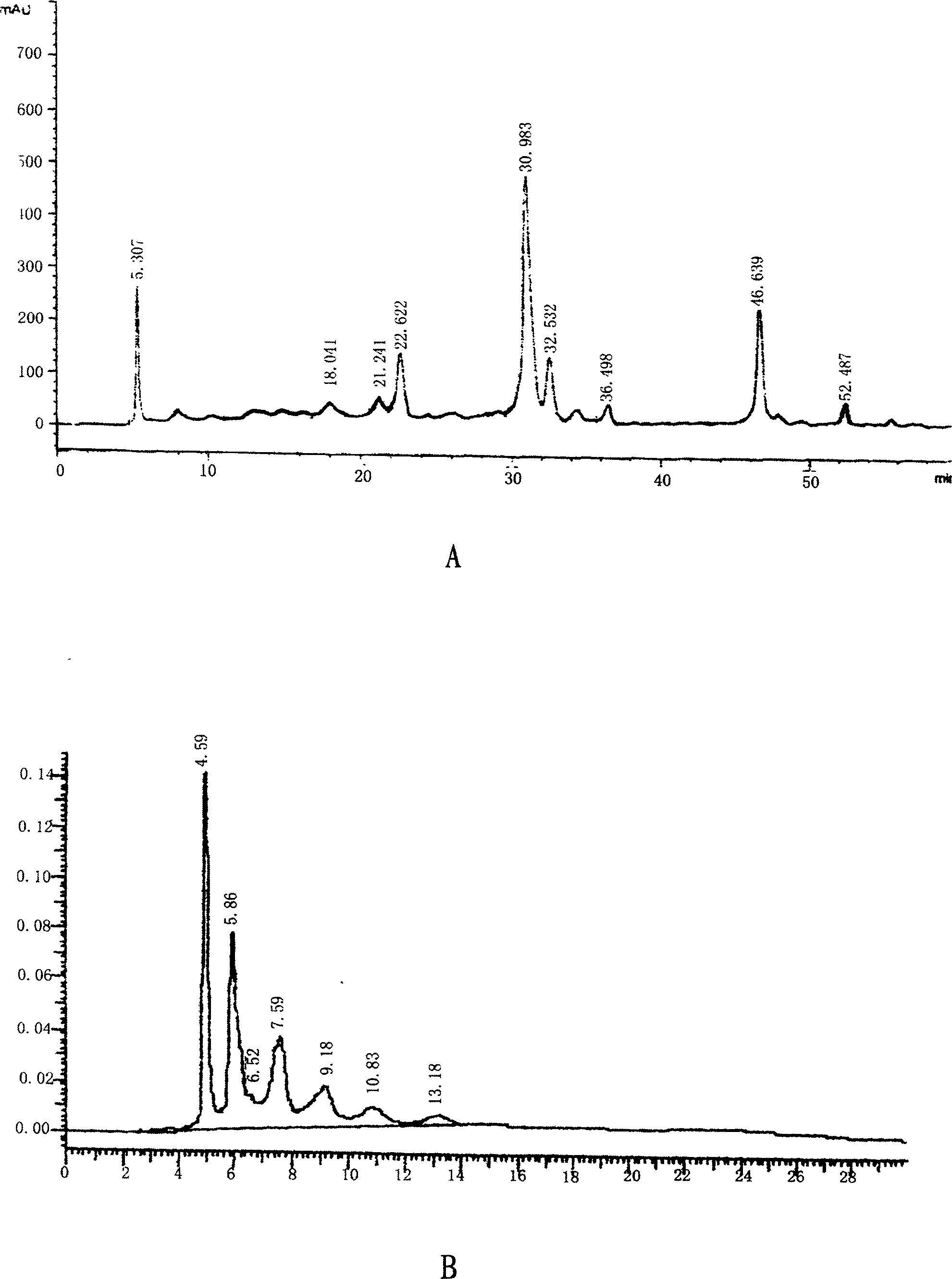 Process for extracting litchi polyphenol from litchi