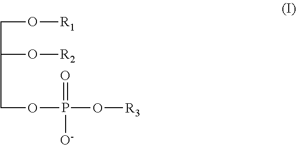 Enhanced omega-3 formulations