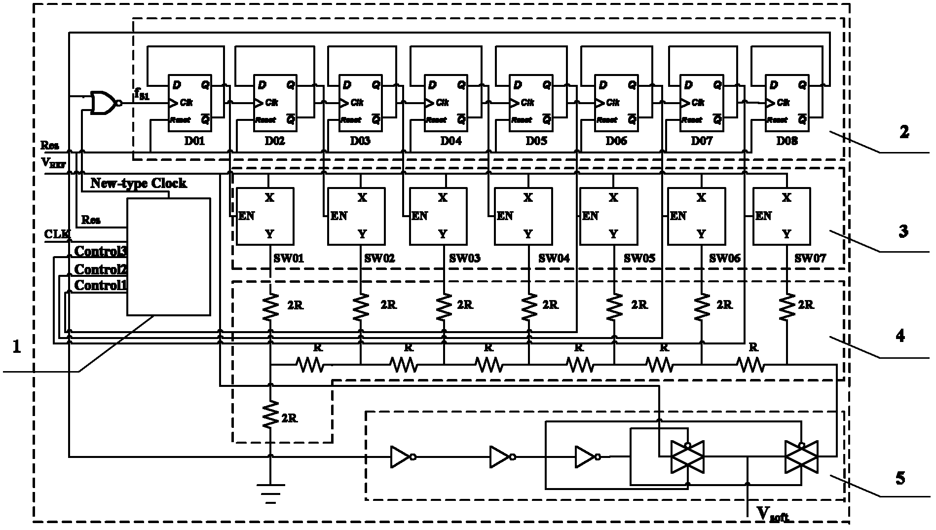 New soft start circuit and soft start method based on dac technology