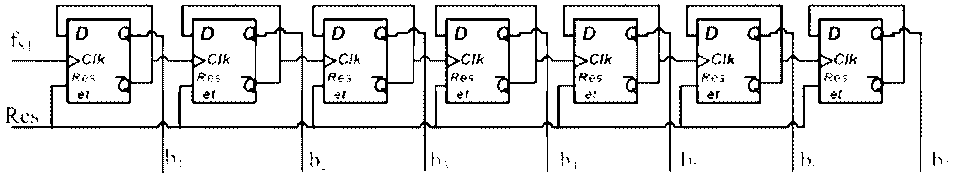 New soft start circuit and soft start method based on dac technology