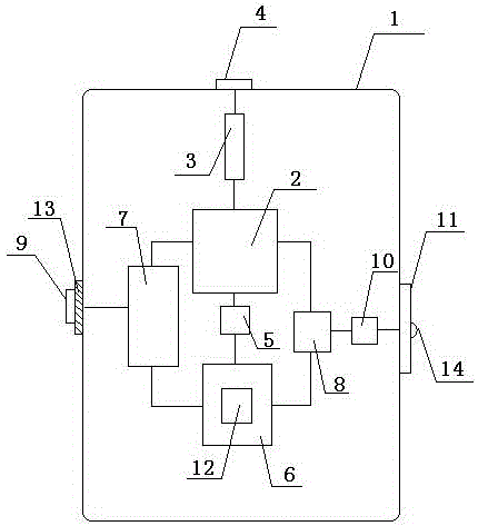 Improved mobile power source