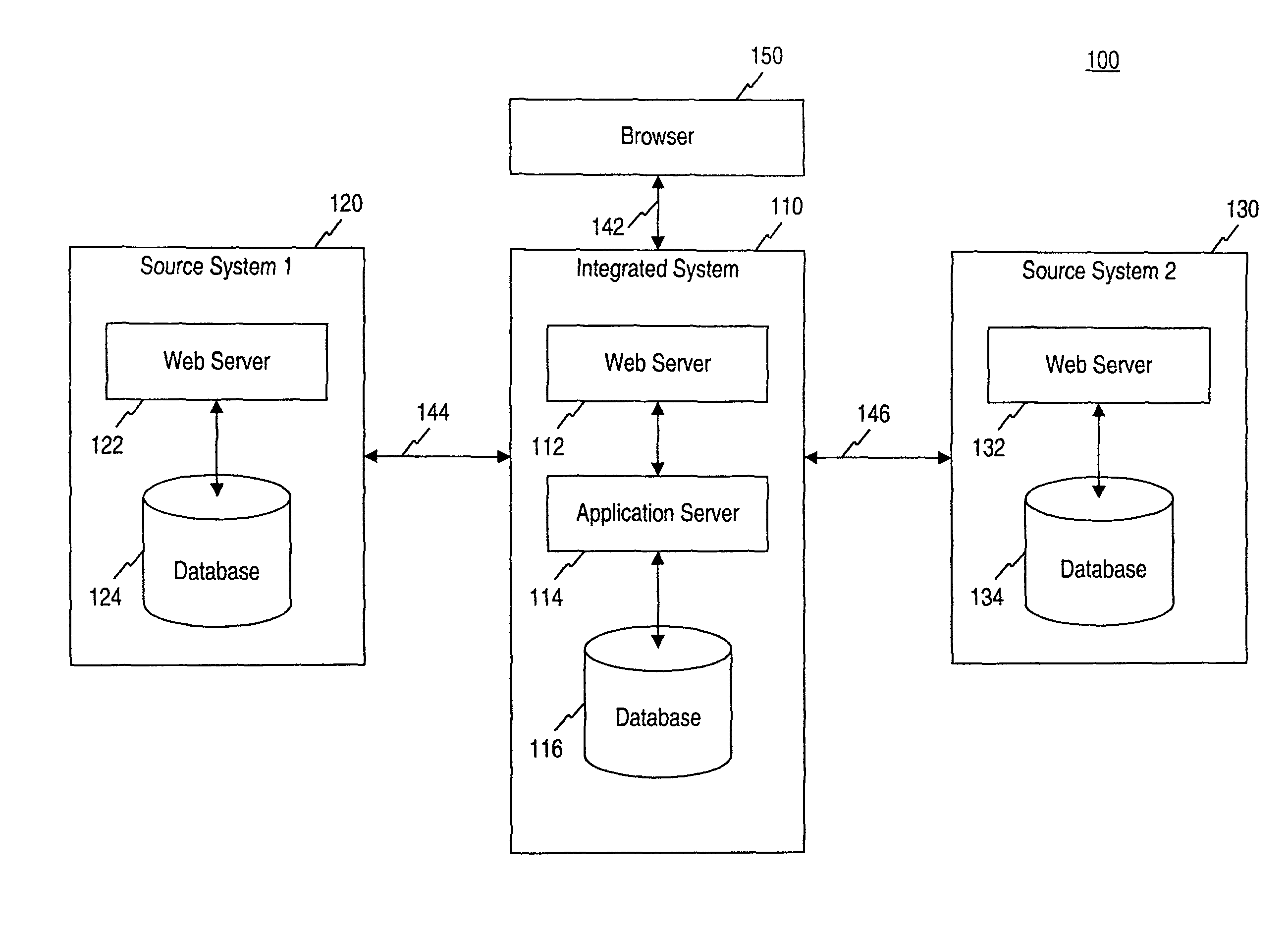 Systems and methods for integrating educational software systems