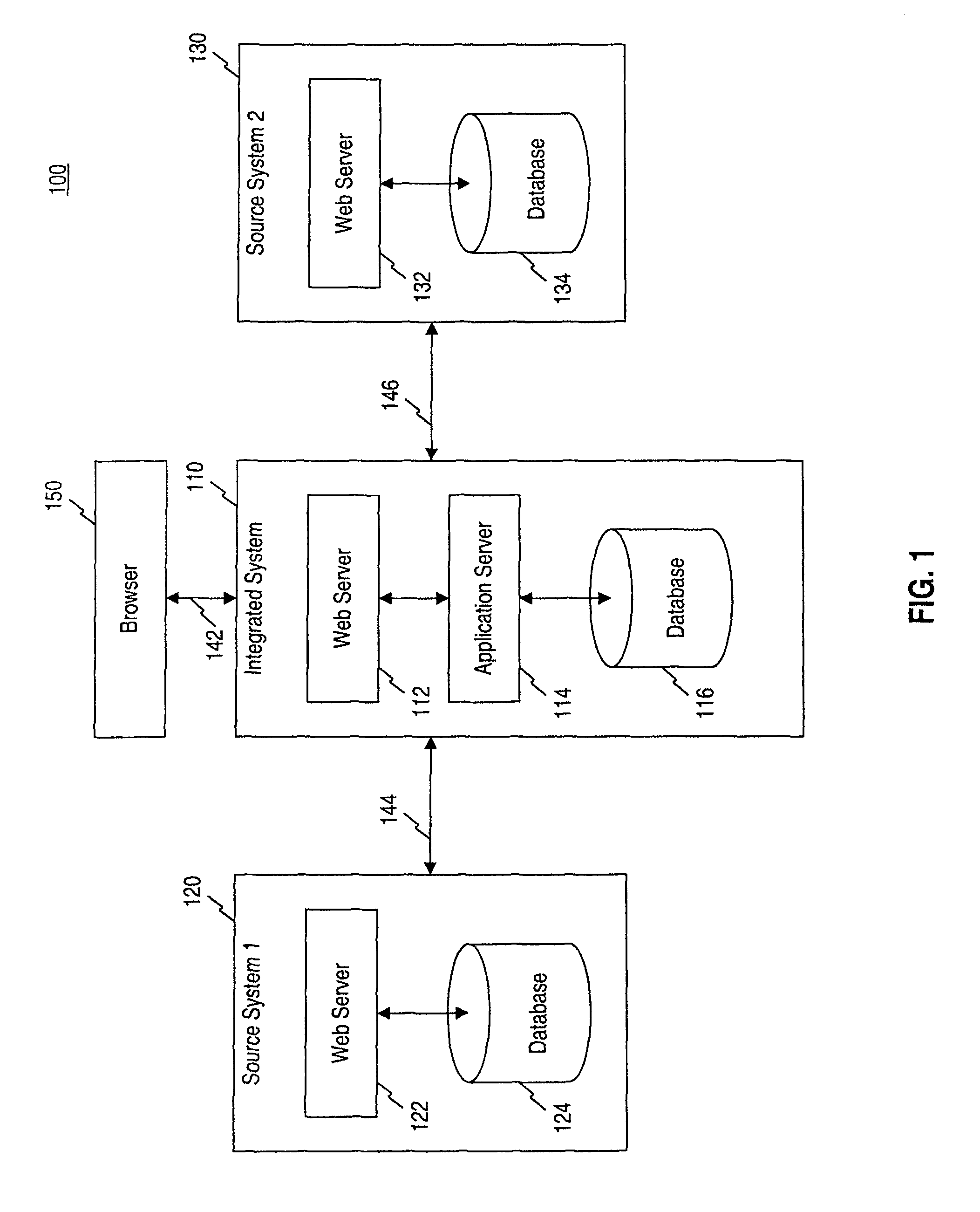 Systems and methods for integrating educational software systems