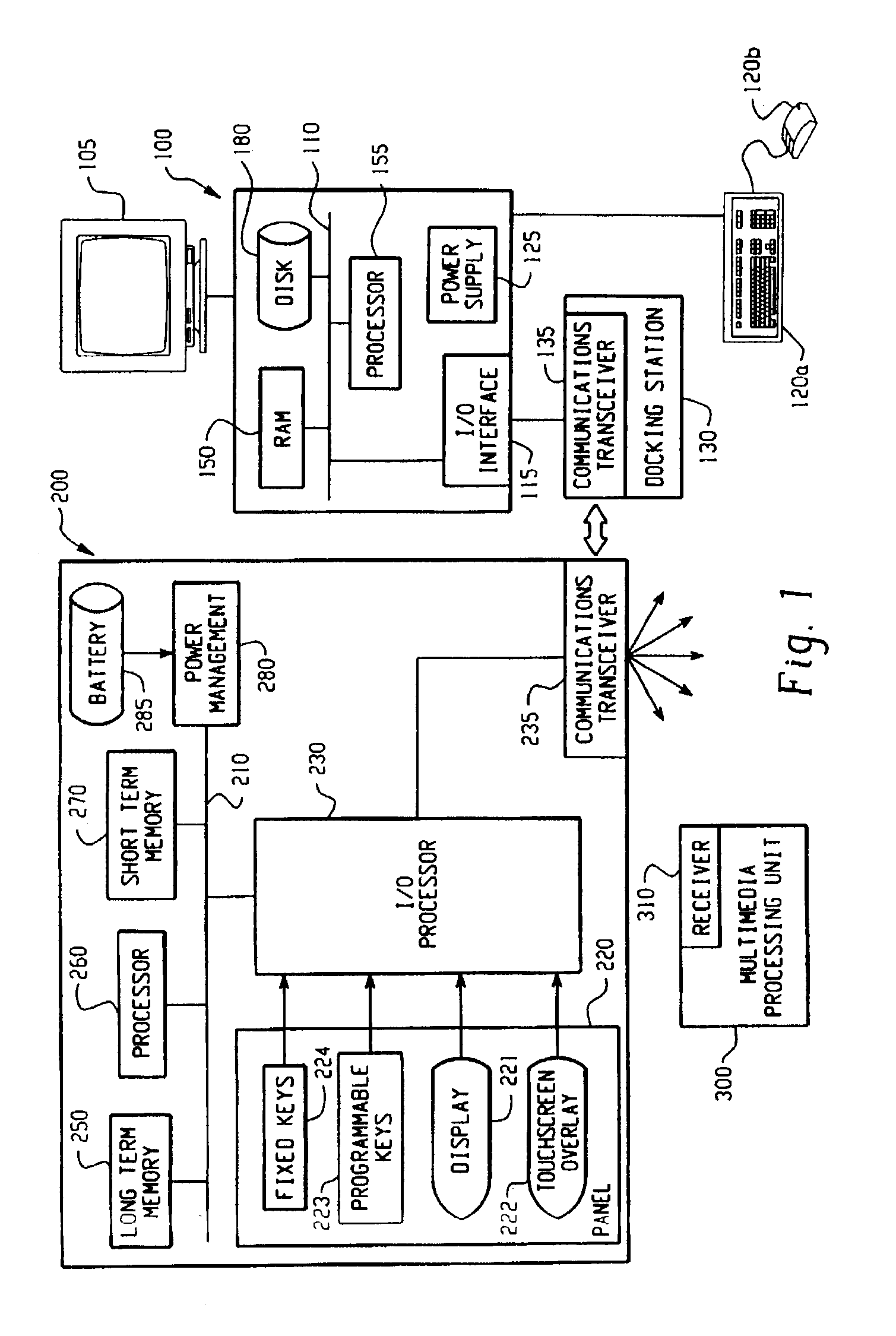 Computer programmable remote control