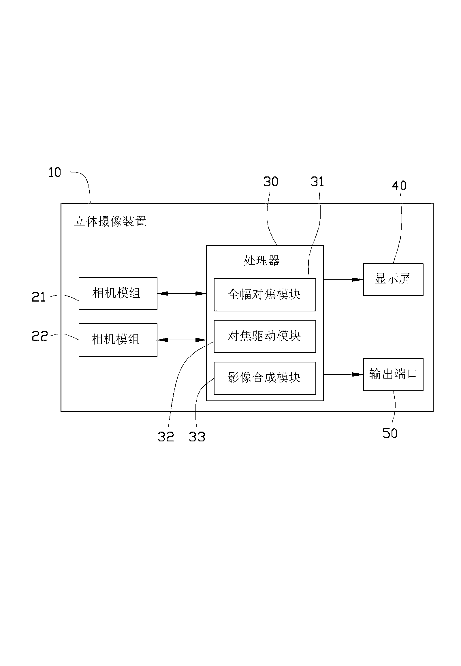 Three-dimensional photographic device