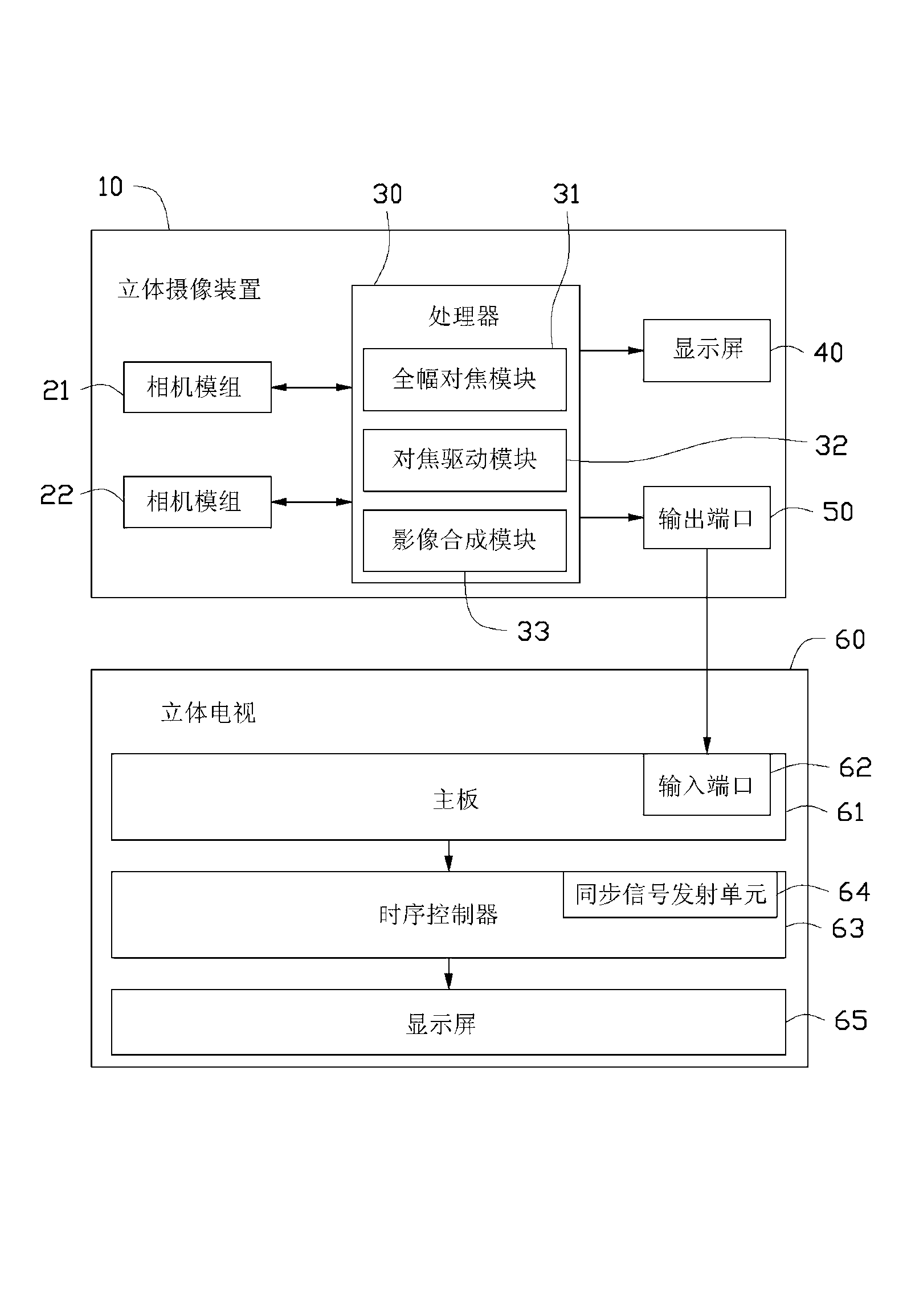 Three-dimensional photographic device