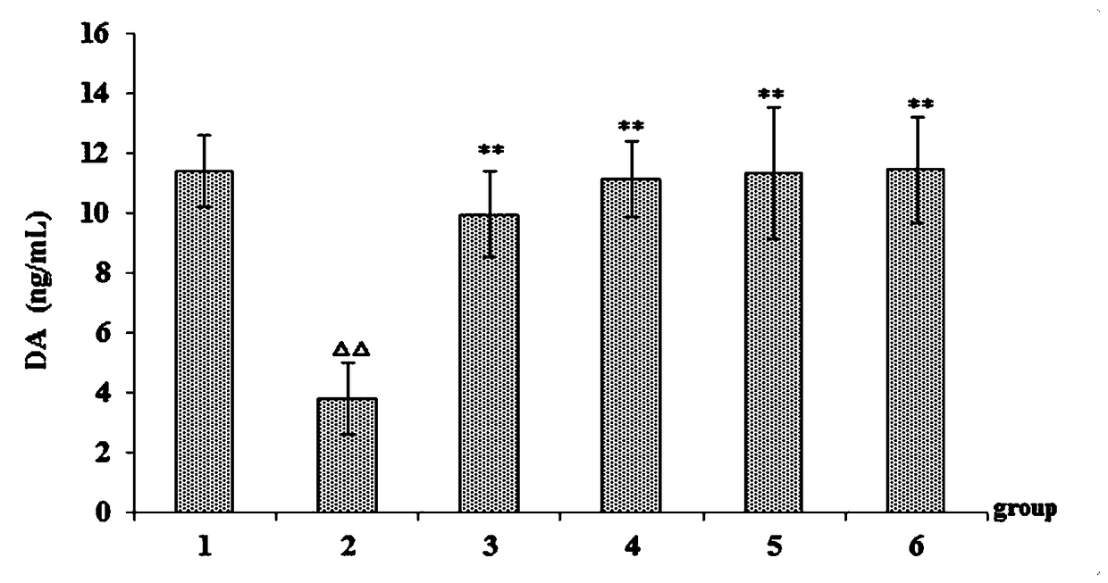 Novel application of herba cistanche phenylethanoid glycoside in improving sleep and application thereof