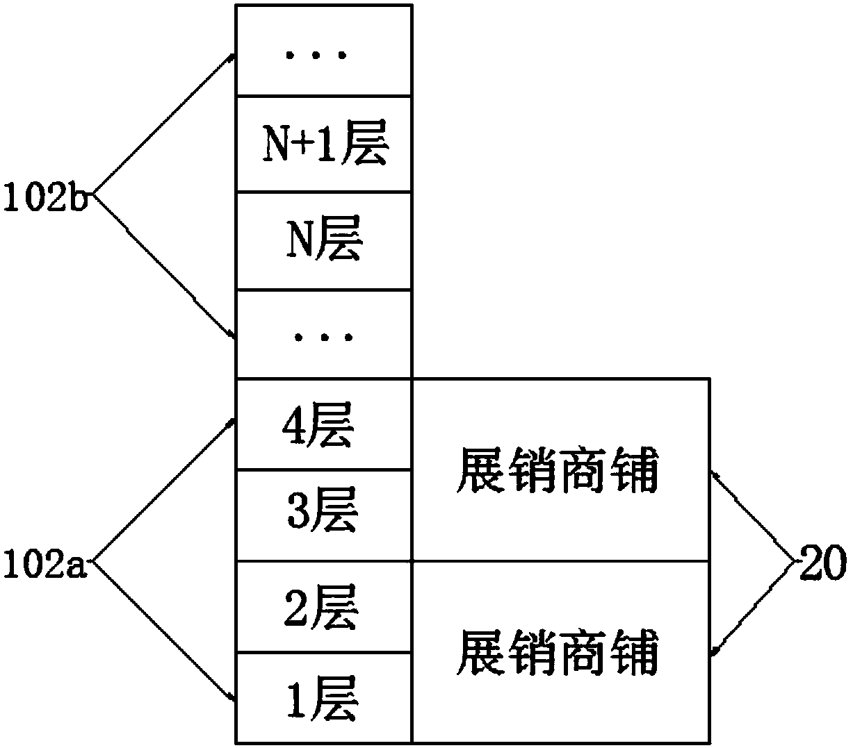 Integrated device for warehousing, replenishing and sales exhibition and control method thereof