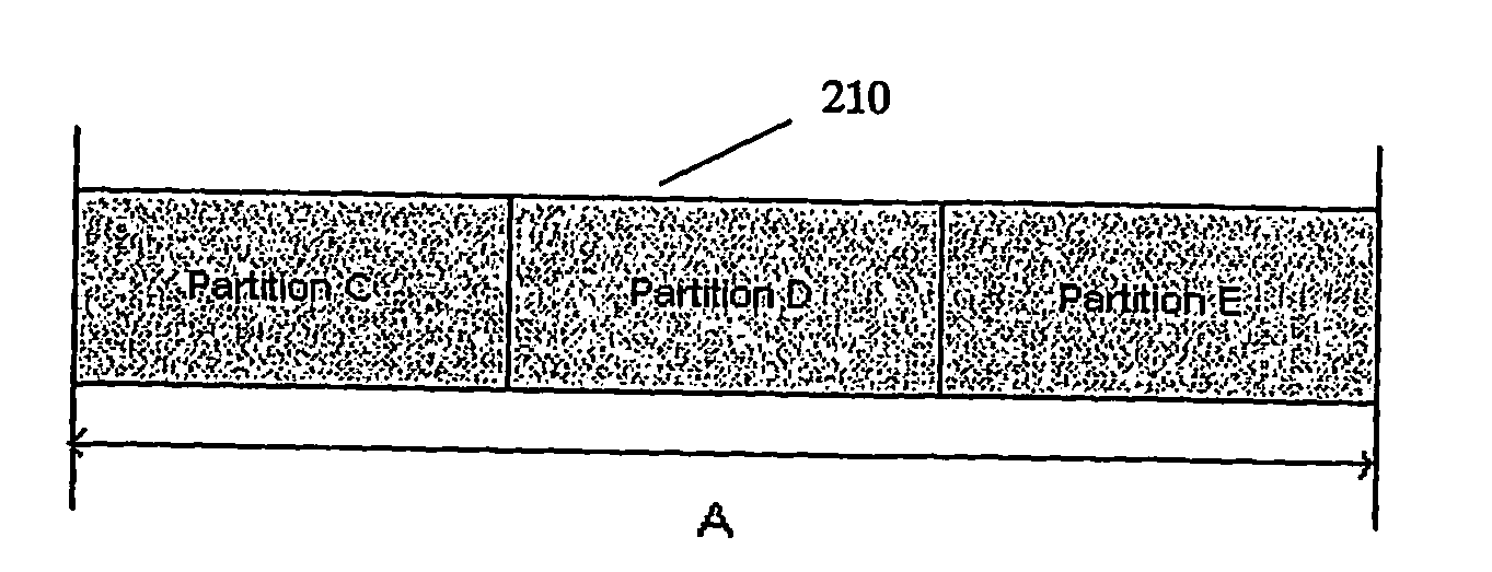 Data isolation system and method