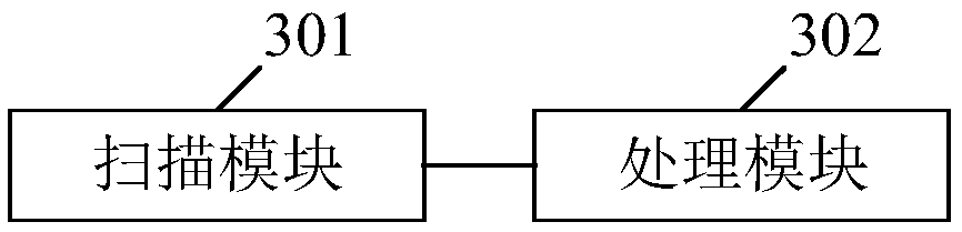 Mathematical expression configuration method and system