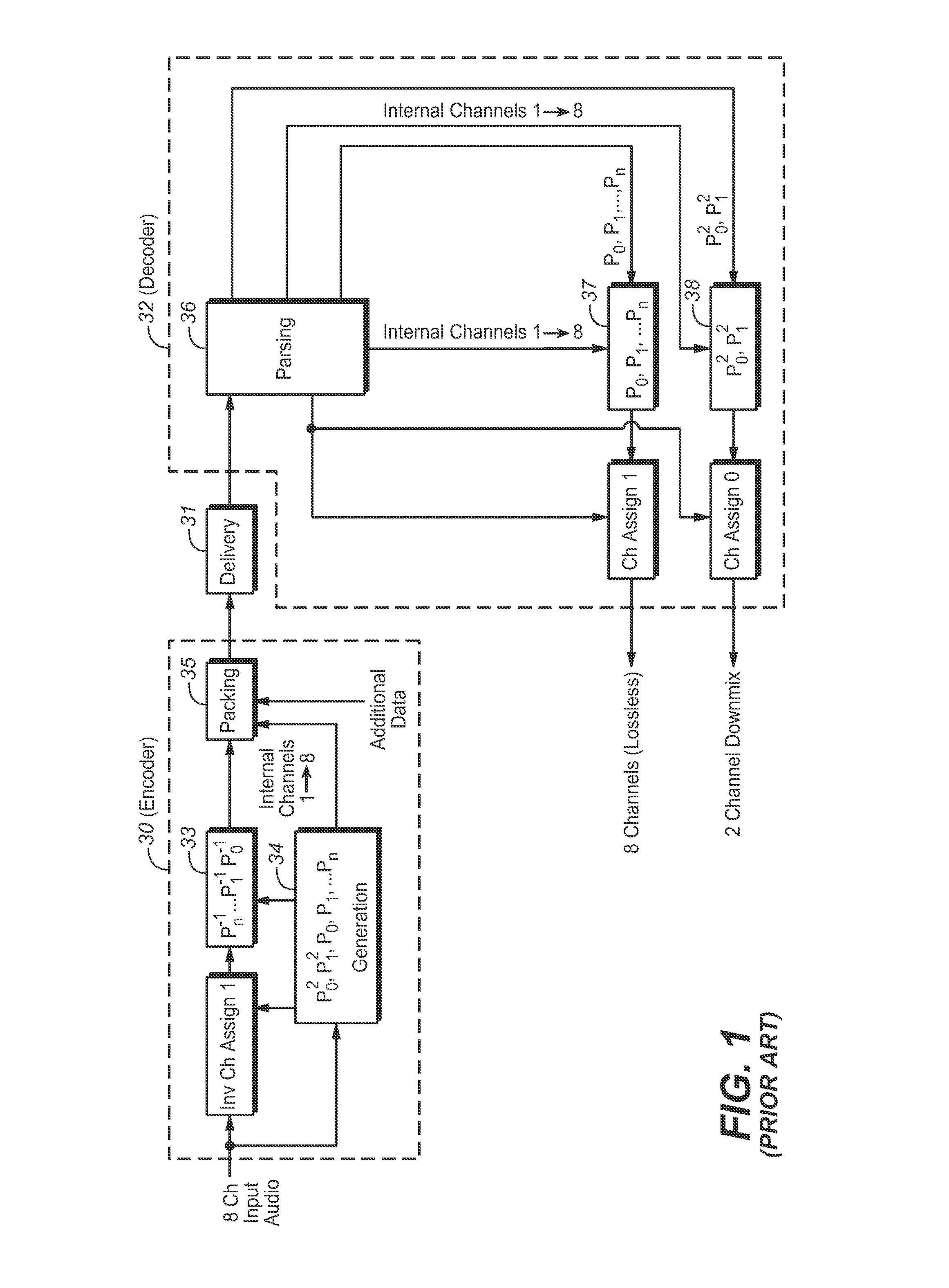 Rendering of multichannel audio using interpolated matrices