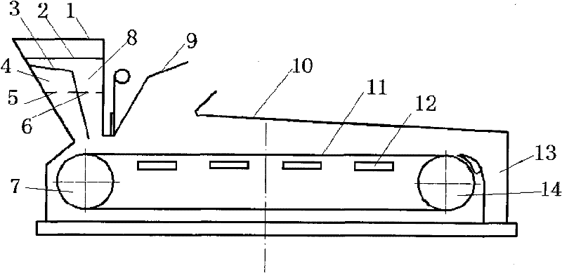 Petroleum coke direct burner