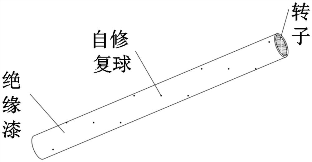 Self-repairing type insulation treatment process for motor rotor