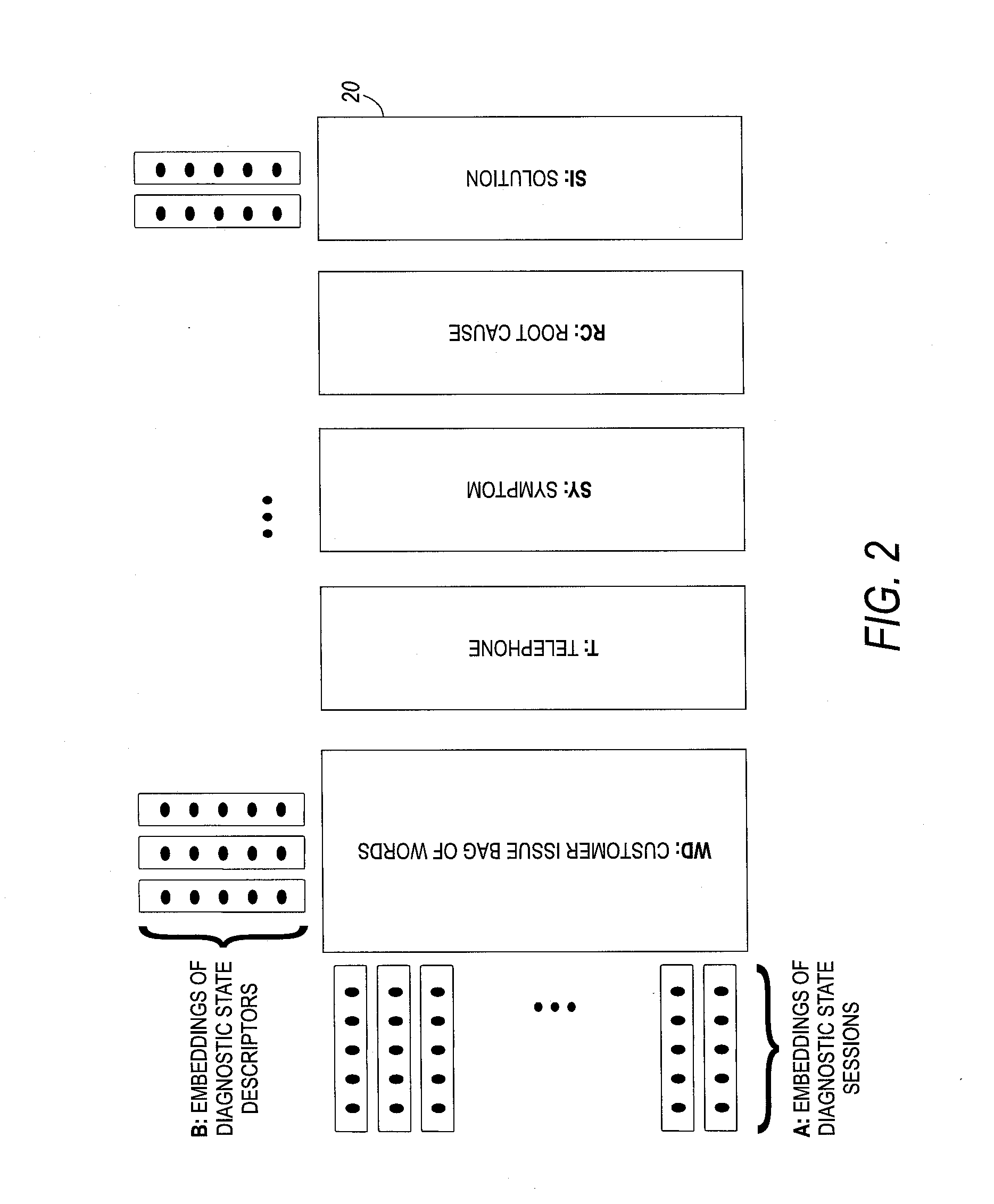 Spectral diagnostic engine for customer support call center