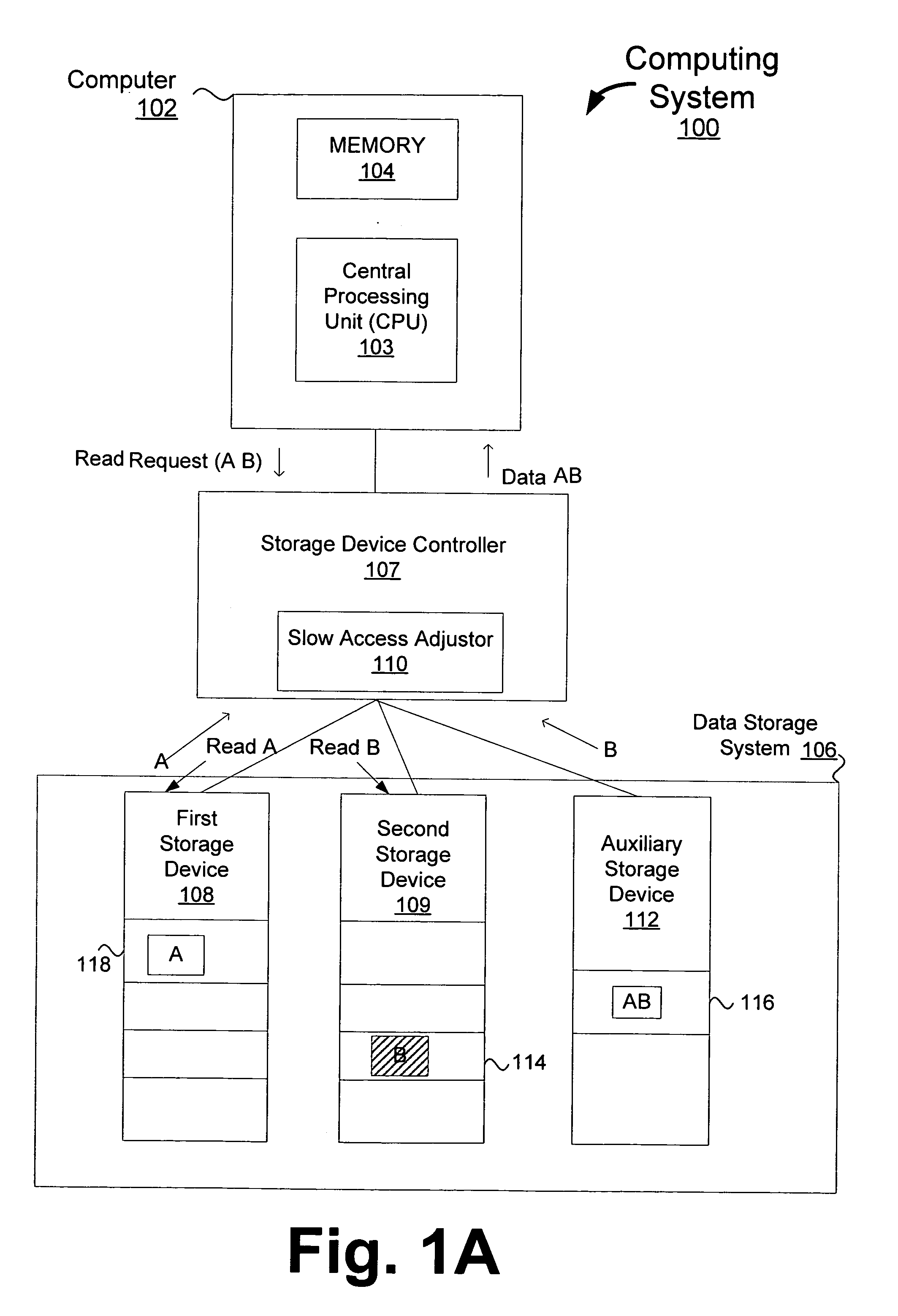 Method and apparatus for improving performance of data storage systems