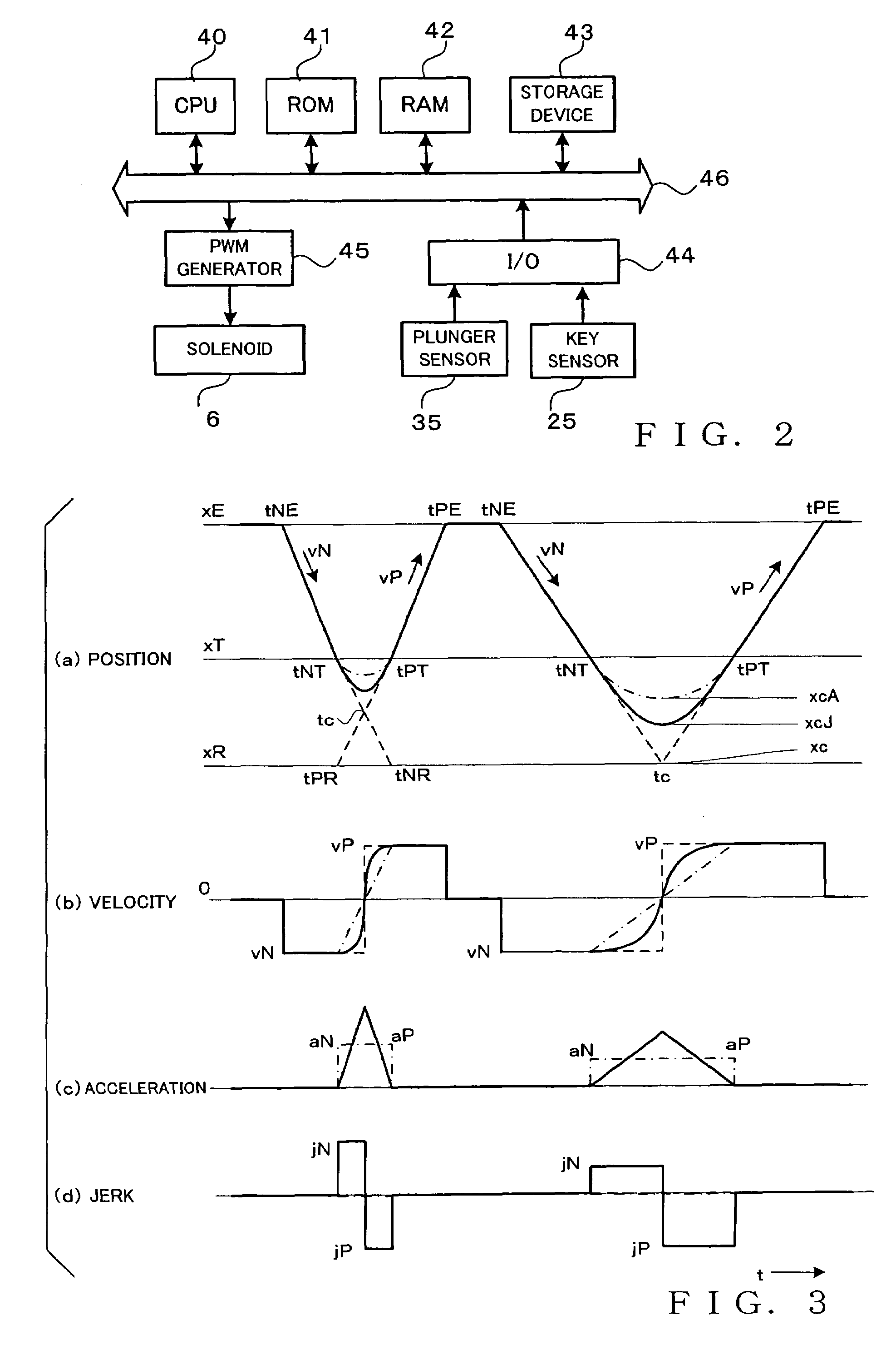 Automatic piano, and method and program for automatically operating a key