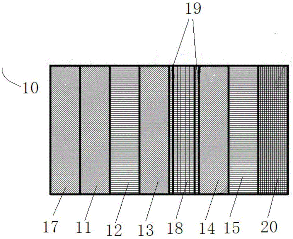 Composite side window glass