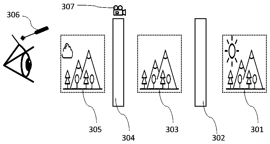 Augmented reality realization method and device with optical flow positioning function