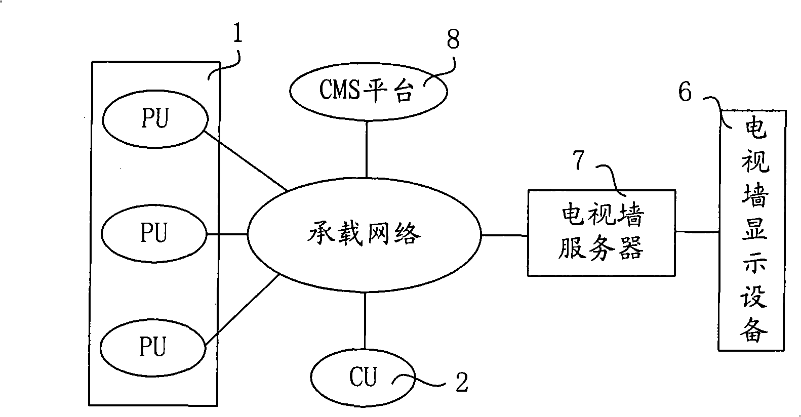 Television wall image output system and method