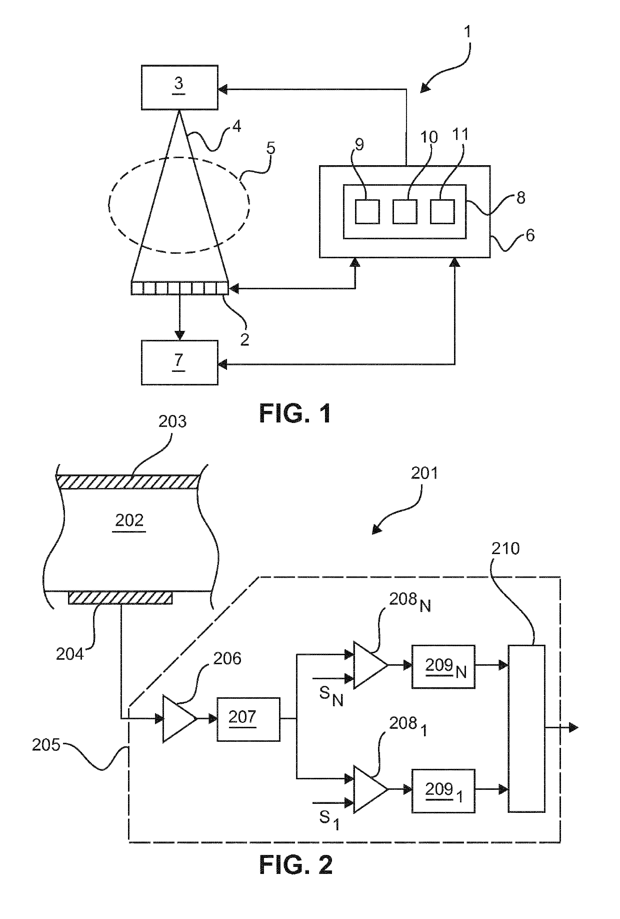 Dead-time calibration for a radiation detector