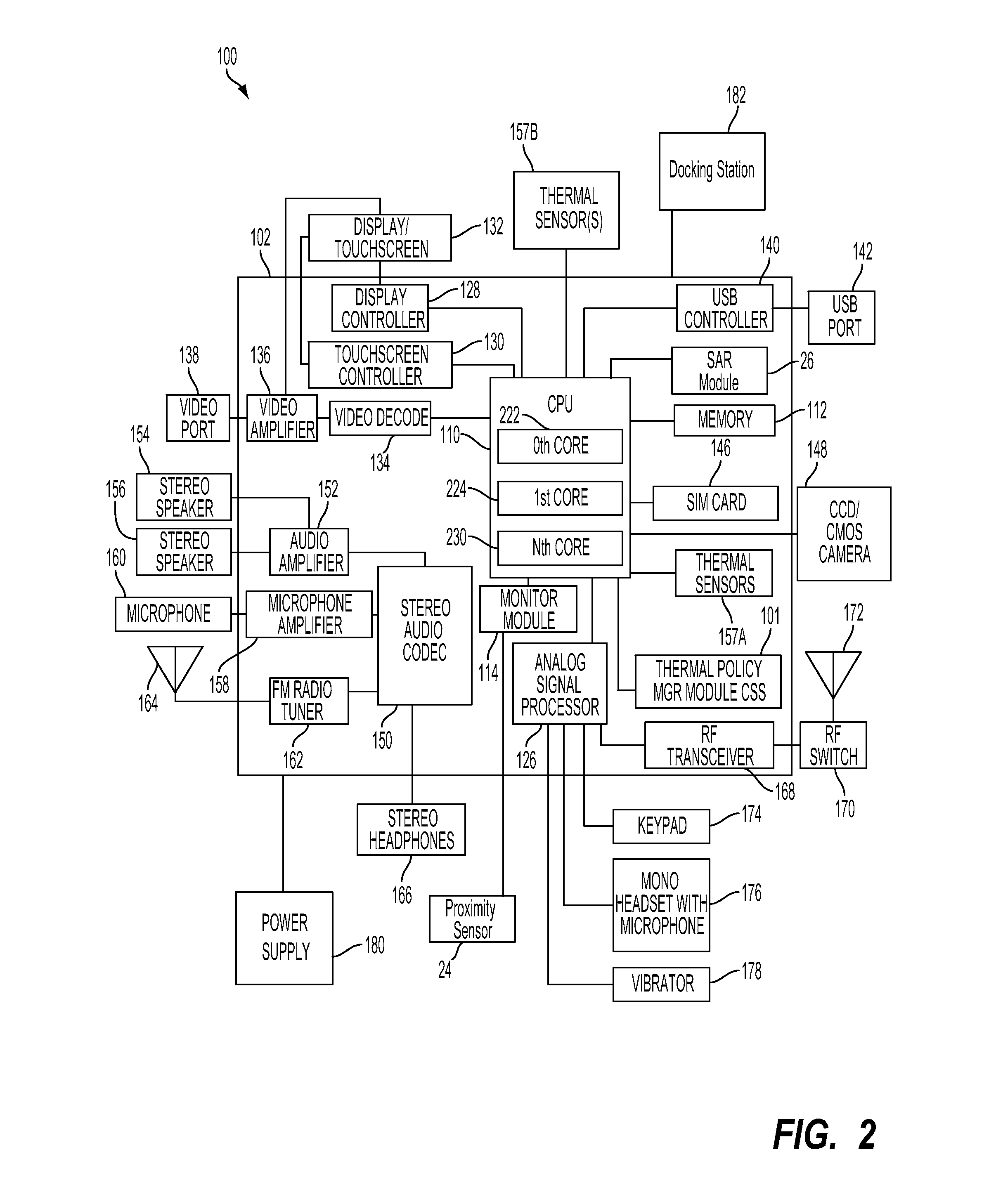 System and method for proximity based thermal management of mobile device