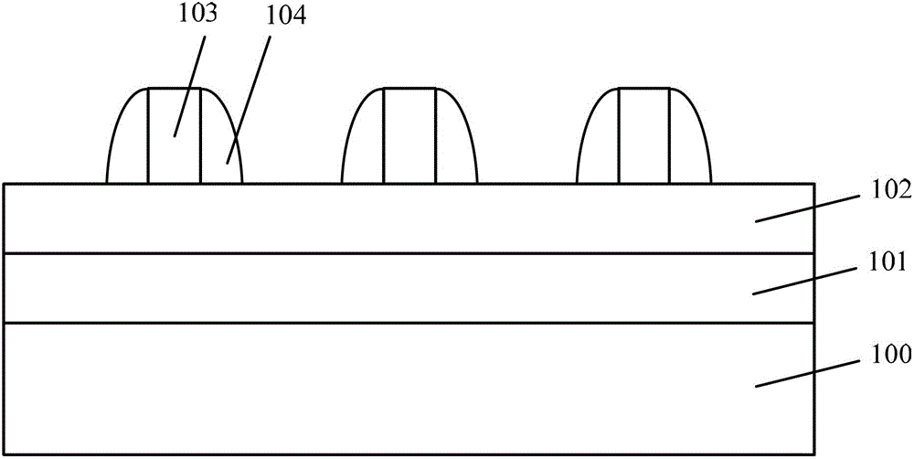 Forming method of multigraph