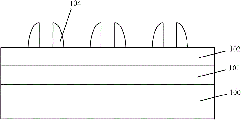 Forming method of multigraph