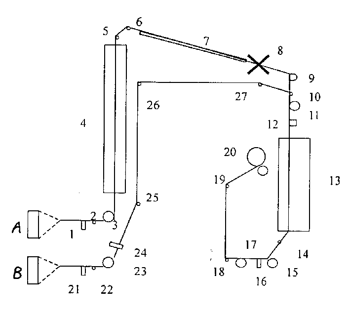 Producing method for superfine bi-shrinkable fibre false twist composite yarn