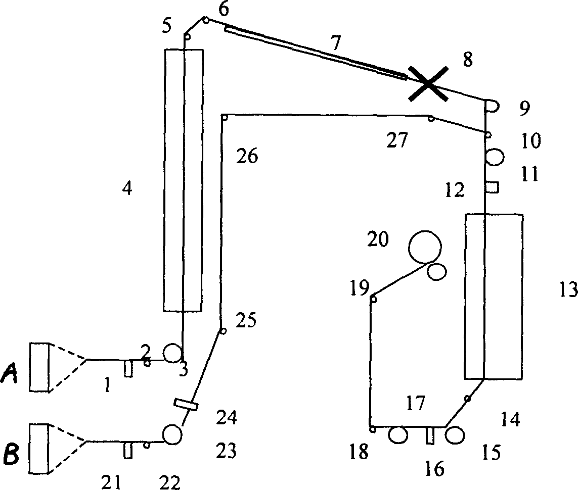 Producing method for superfine bi-shrinkable fibre false twist composite yarn